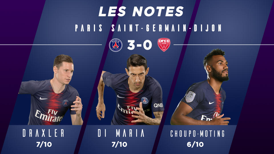 Les notes de PSG-Dijon