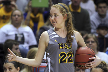 FILE - In this Nov. 2, 104 file photo, Mount St. Joseph&#39;s Lauren Hill gives thumbs-up as she holds the game ball during her first NCAA college basketball game against Hiram University at Xavier University in Cincinnati. The freshman player is taking life day-to-day as a cancerous tumor in her brain grows. As part of her final push, Hill is raising money to research and treat the type of cancer that is taking her life. A big donation on Tuesday, Nov. 18, 2014, pushed the total raised to more than $324,000. (AP Photo/Tom Uhlman, File)