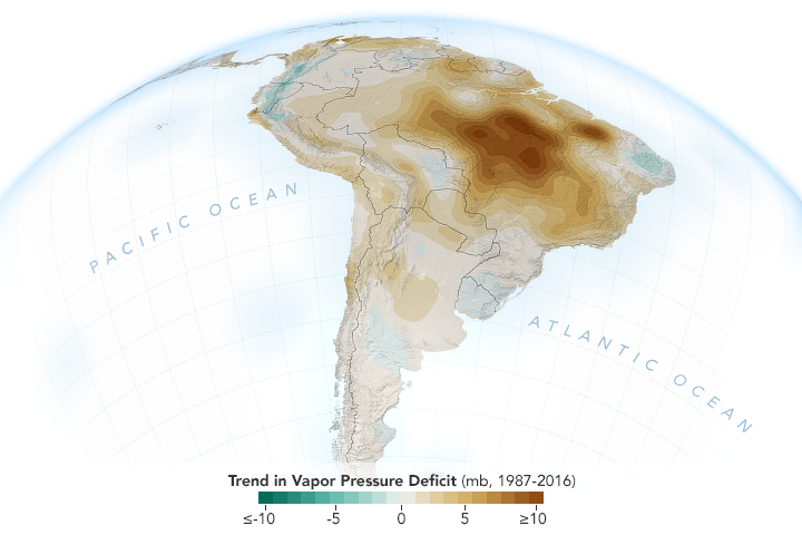 NASA measures more vapor pressure deficit increasing in the Amazon Basin over recent decades which means the atmosphere trend is toward a lower relative humidity. Overall it is an indicator of drying. / Credit: NASA