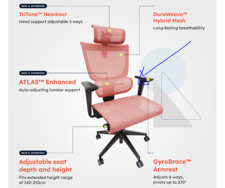 ErgoTune&#39;s Supreme chair in peach on a white background with information squares around it.
