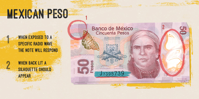 Mexican peso fake