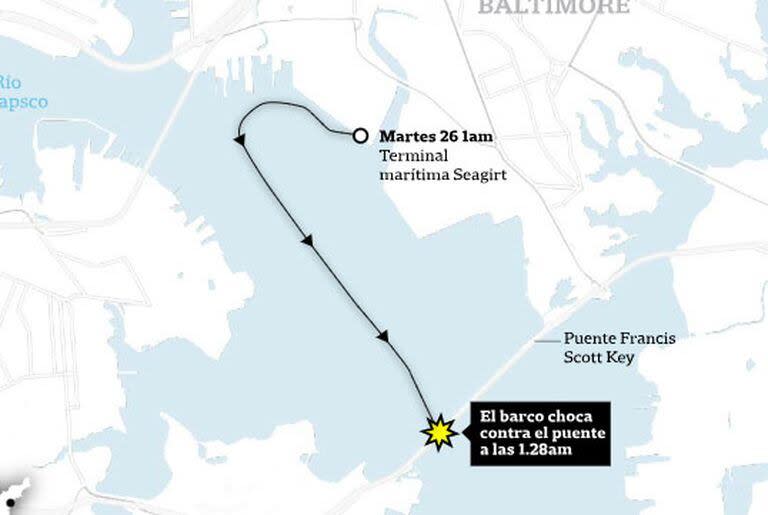 El recorrido del barco antes del choque en Baltimore