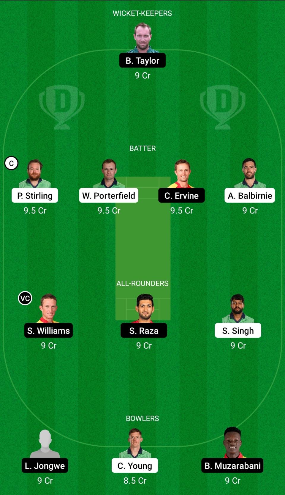 IRE vs ZIM Dream11 Prediction Fantasy Cricket Tips Dream11 Team Zimbabwe Tour of Ireland 