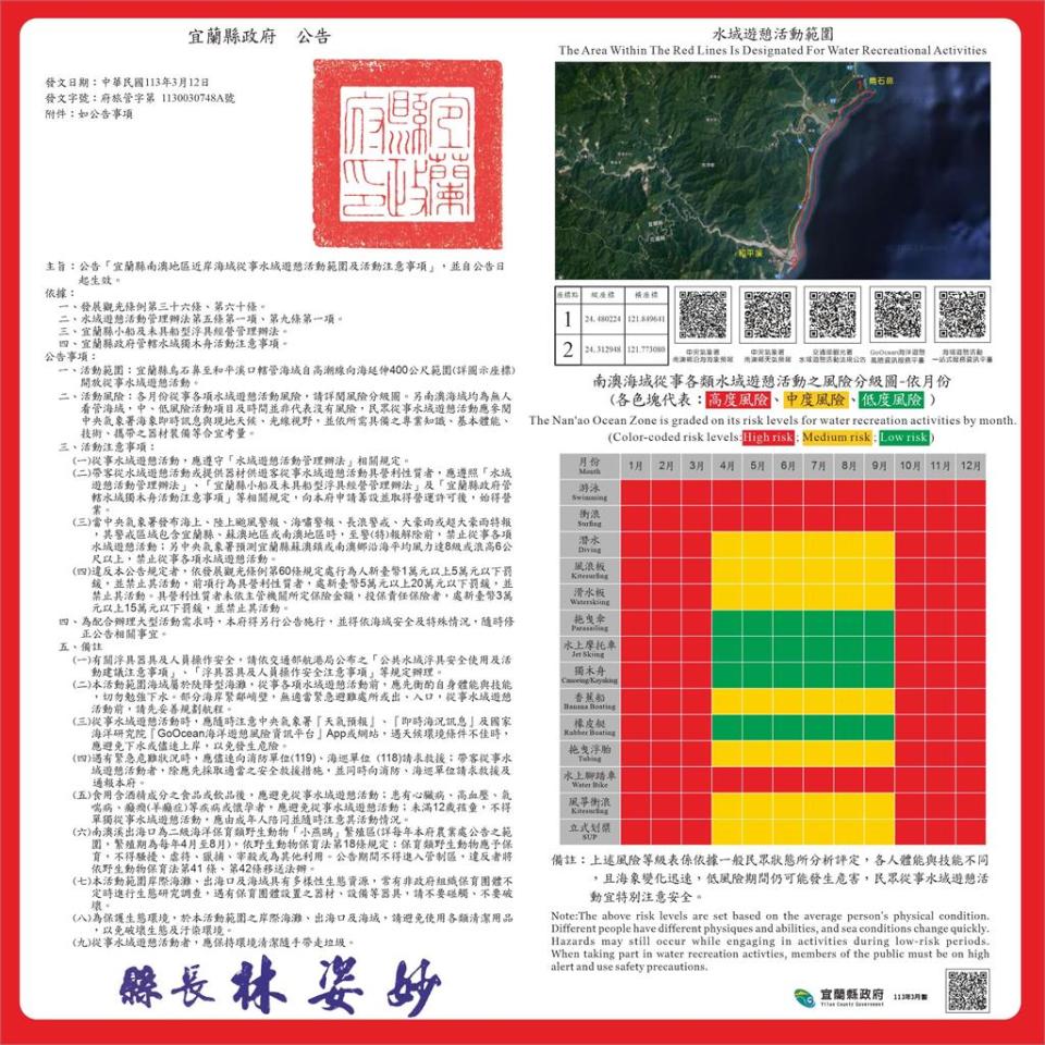 宜蘭南澳海灘解禁！　水上活動全面開放