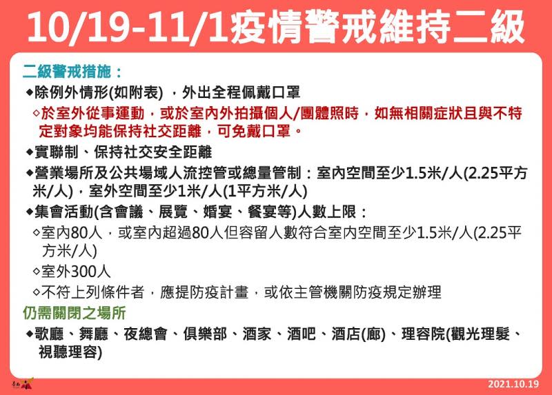 高端疫苗門診服務　安南醫院加入行列