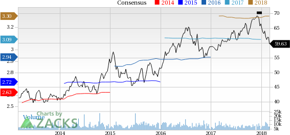 WEC Energy (WEC) reported earnings 30 days ago. What's next for the stock? We take a look at earnings estimates for some clues.