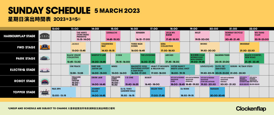 Clockenflap 2023｜完整演出單位、時間表公布Arctic Monkeys首日搶先演出！大型國際音樂節回歸