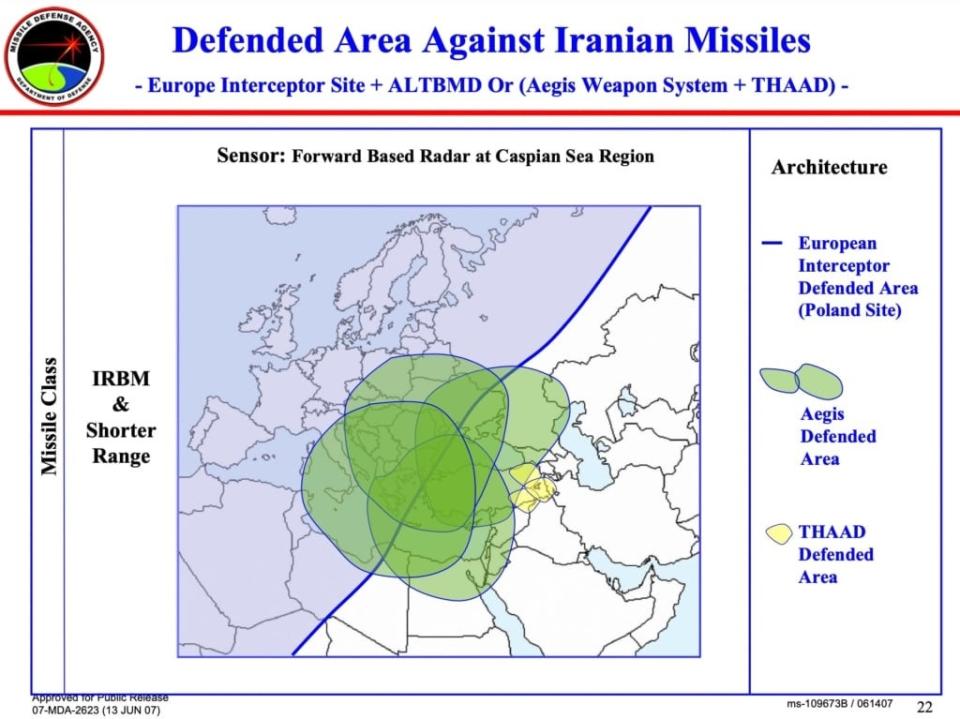 While THAAD is very capable at defending specific, limited areas, it's terminal intercept capabilities limit how large an area that is compared to midcourse interceptors. (MDA)