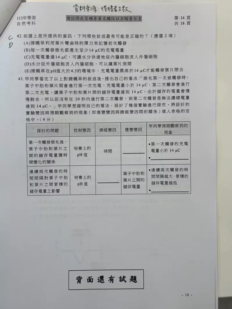 （圖／得勝者提供）