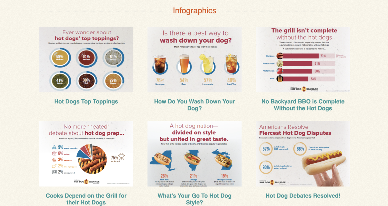 the NHDSC infographics