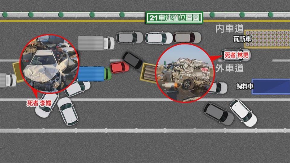 西濱21車連環撞 濃霧視線差釀2死悲劇