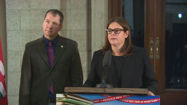 Manitoba government vows to slash red tape