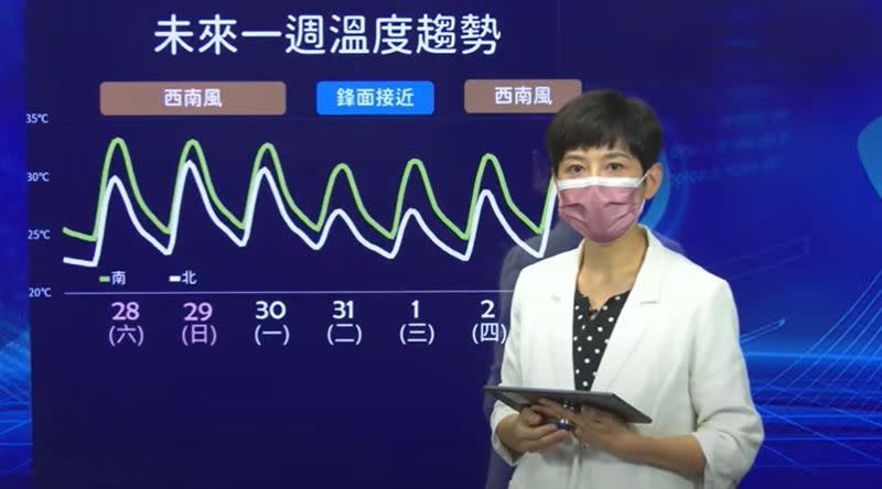 未來一周各地高溫都將回升至30度以上。（圖／翻攝自氣象局直播）