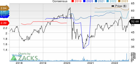 Portland General Electric Company Price and Consensus