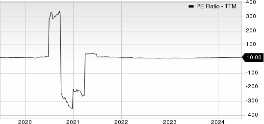 Ryder System, Inc. PE Ratio (TTM)