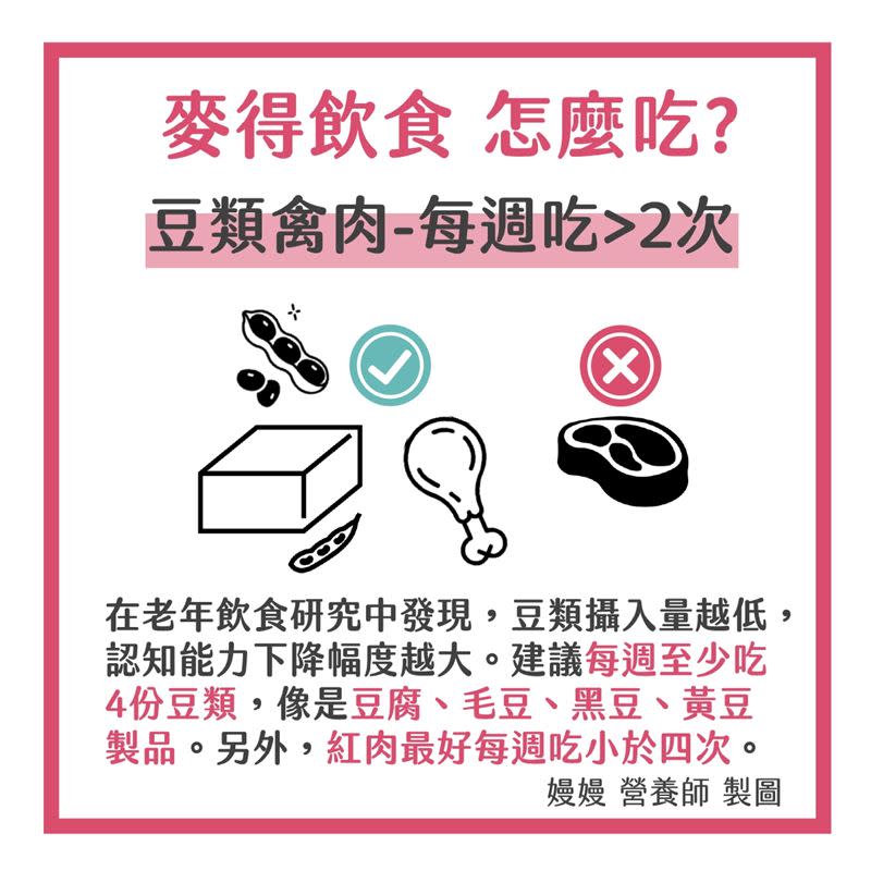 多種豆類的攝取對健康有許多好處。（圖／營養嫚嫚說-嫚嫚 營養師授權提供）