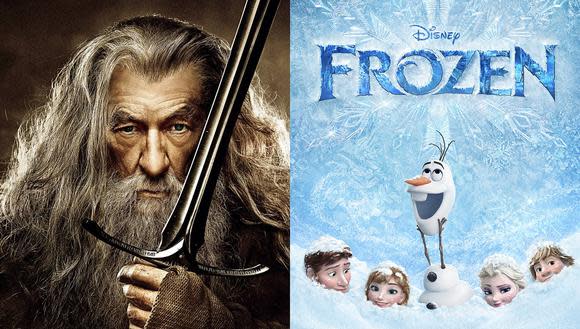 Weekend box office, Time Warner, Disney, Viacom, Comcast, Lionsgate, Sony Pictures