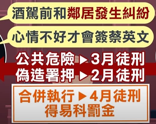 婦人和鄰居發生糾紛，心情不悅便與員警起衝突。（圖／東森新聞）