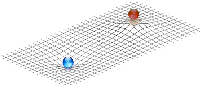 A 2&#x002013;dimensional diagram showing how matter warps spacetime