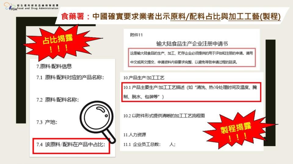 食藥署今日也公開了「輸大陸食品生產企業註冊申請書」。（圖／食藥署提供）