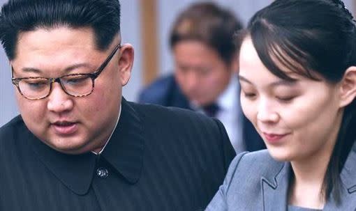 金與正表示「到了該與南韓決裂的時候了」。（圖／翻攝自金與正推特）