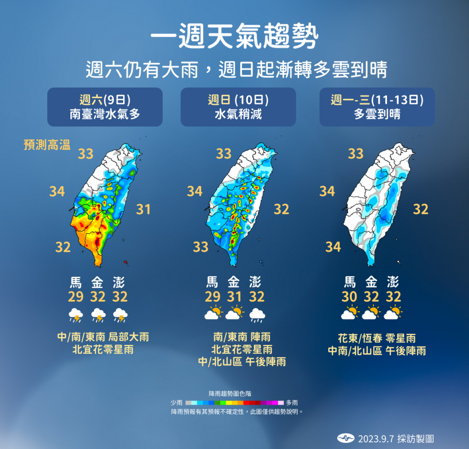 未來一週天氣趨勢。   圖：中央氣象局／提供