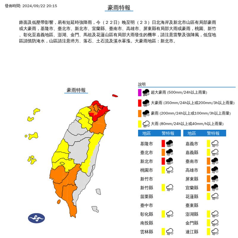 17縣市發布大豪雨、豪雨、大雨特報。（圖／翻攝自中央氣象署）