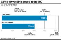 HEALTH Coronavirus