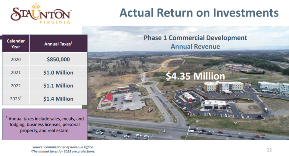 A drone photo showing phase 1 development was presented at a separate meeting.