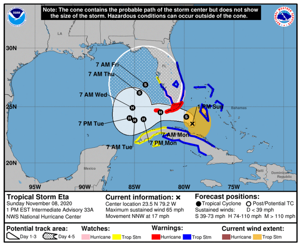 Tropical Storm Eta is less than 200 miles from Miami and could strengthen to a hurricane before it crosses the Keys.