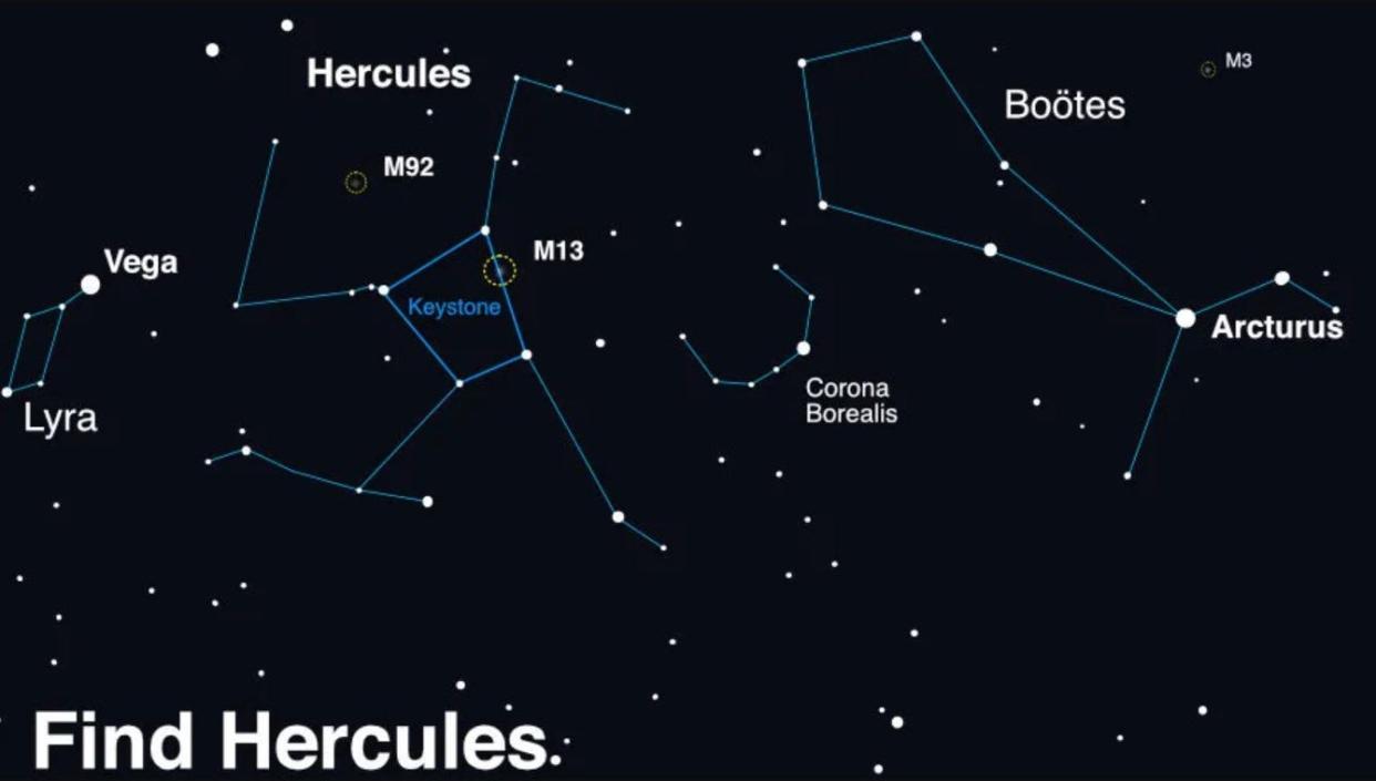 A conceptual image of how to find Hercules, Bootes and the Northern Crown in the sky created by NASA using planetarium software.