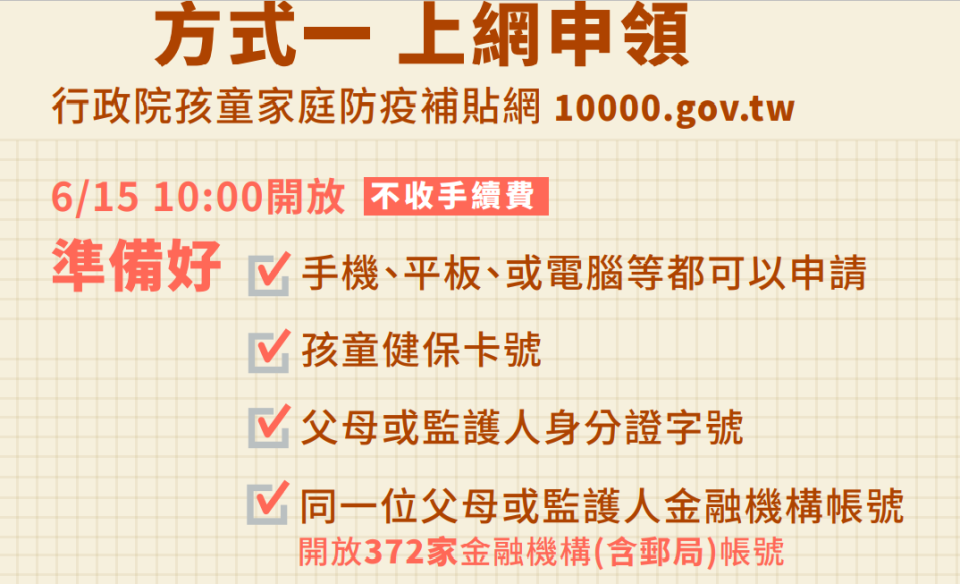 上網申領「孩童家庭防疫補貼」。   圖：行政院提供