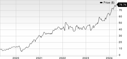 MR. COOPER GROUP INC Price