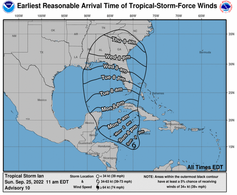 Wind timing forecast for Tropical Storm Ian as of 5 p.m. Sunday National Hurricane Center