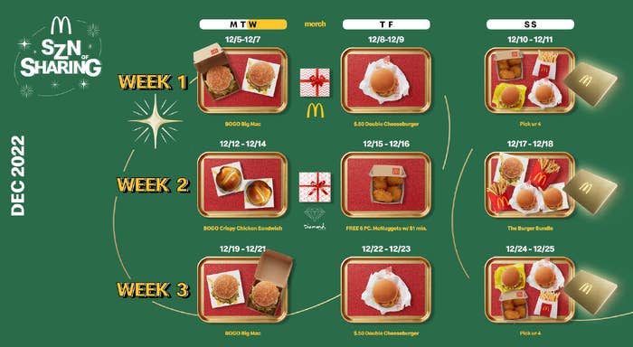 McDonald's weekly deals for December