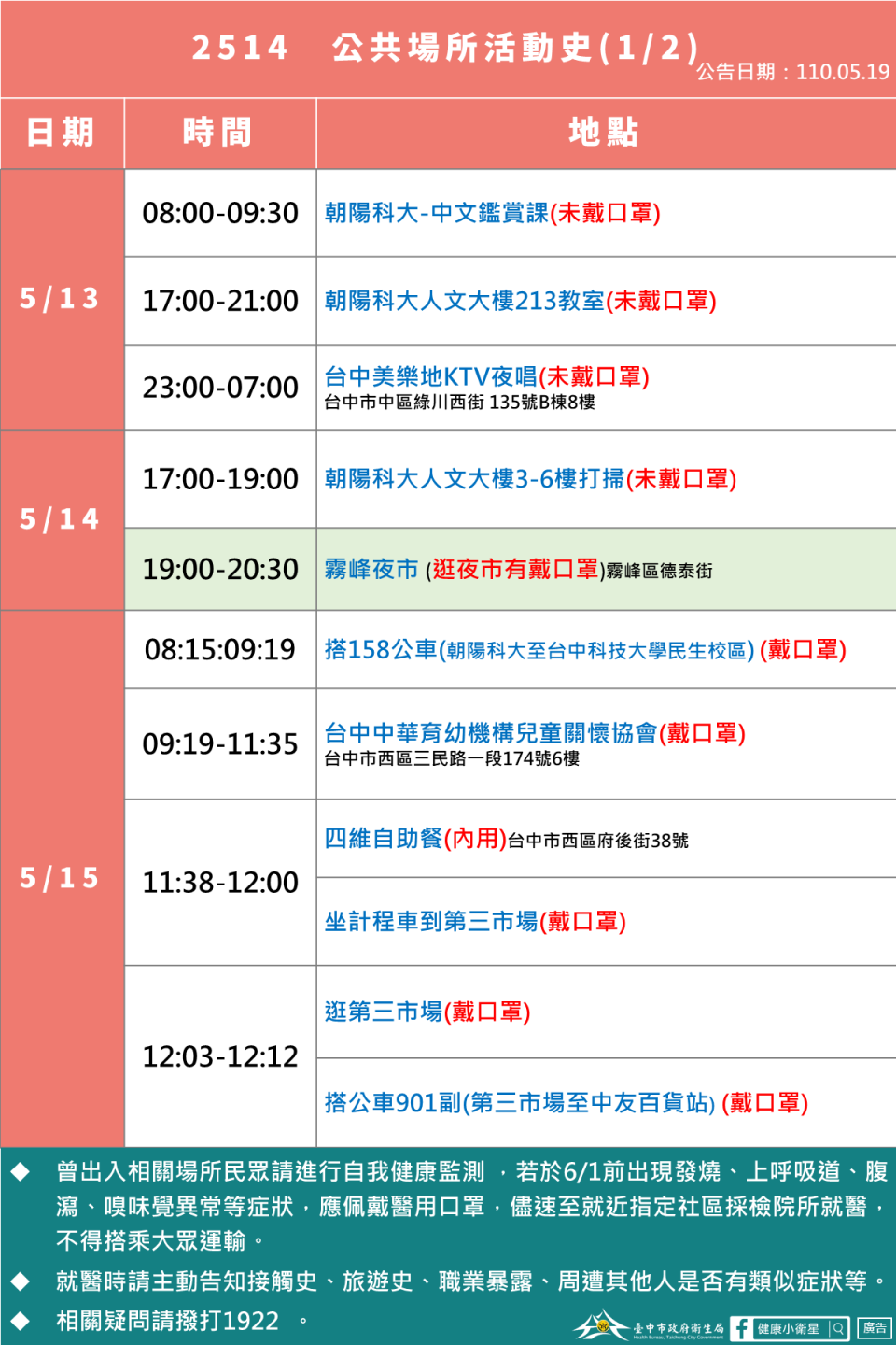 案2514活動足跡1。（圖／翻攝自漾台中臉書）