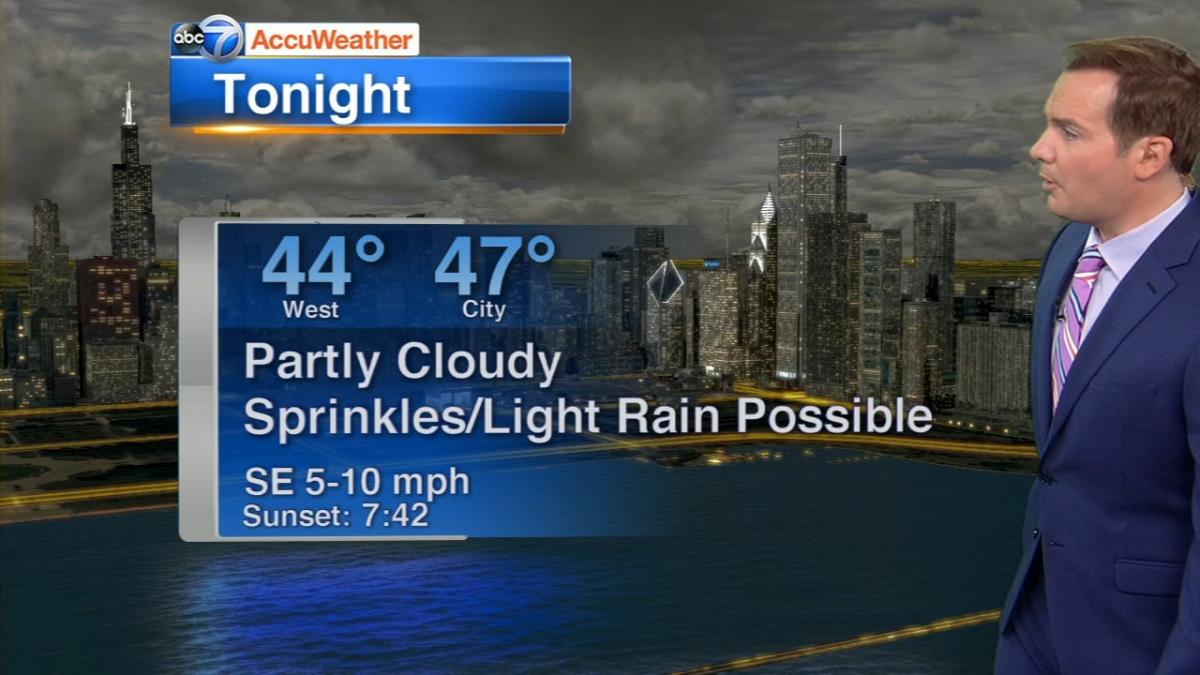 Chicago Accuweather Partly Cloudy Sprinkles Or Light Rain Possible 8757