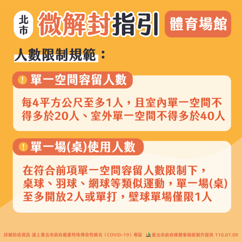 （台北市政府提供）