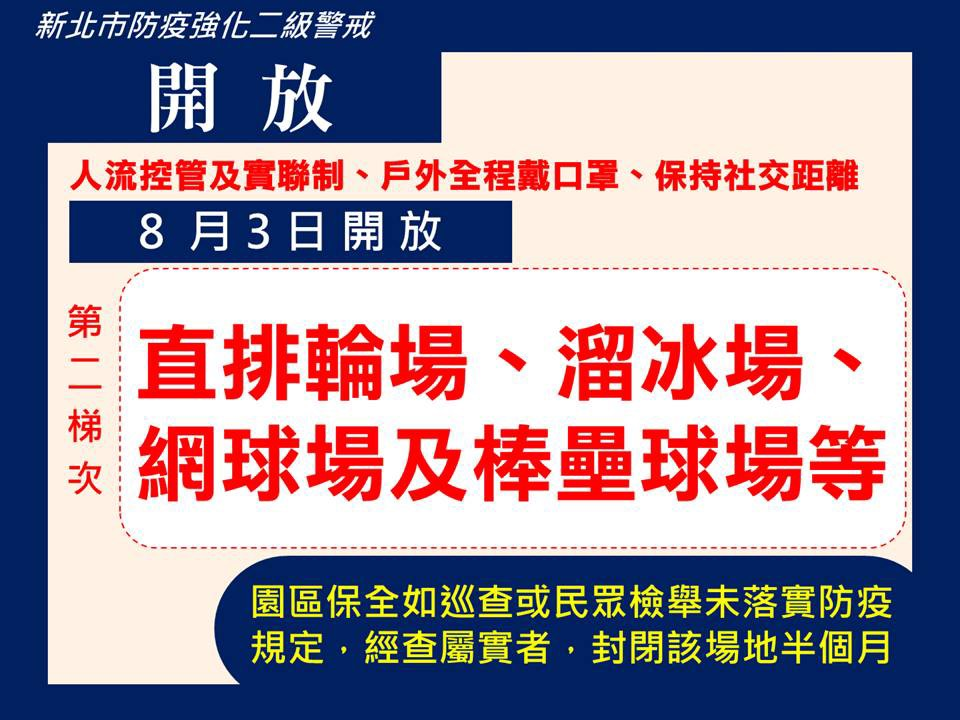 快新聞／新北疫情持續好轉！　8/3起有條件開放SUP、水肺潛水