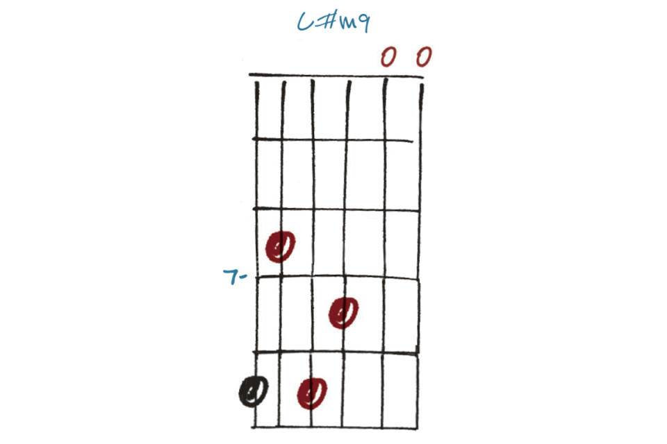 GIT498 30 Chords lesson