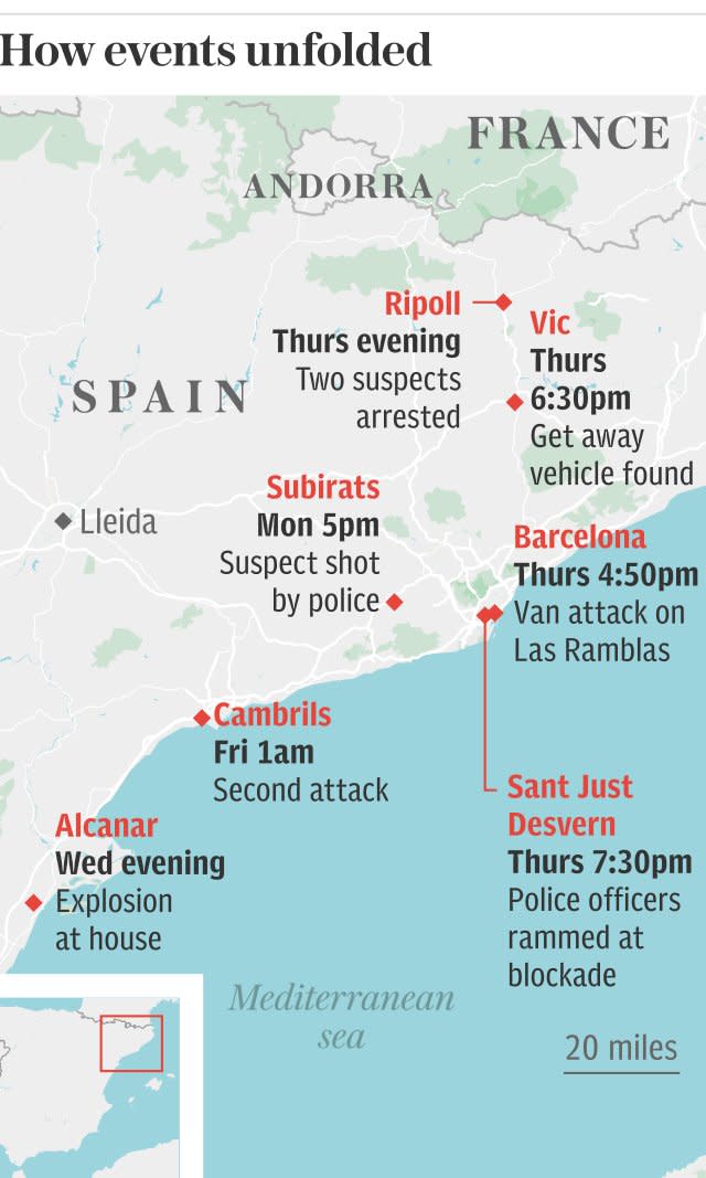 Barcelona attack map - 2108