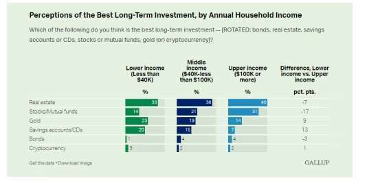 圖：擷取自MarketWatch