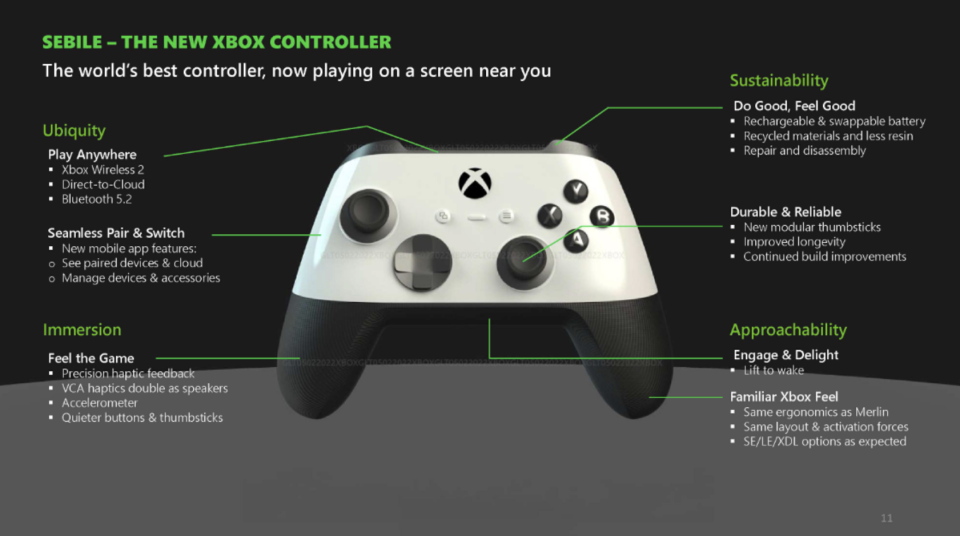 El nuevo control para Xbox Series X|S se olvidará de las pilas