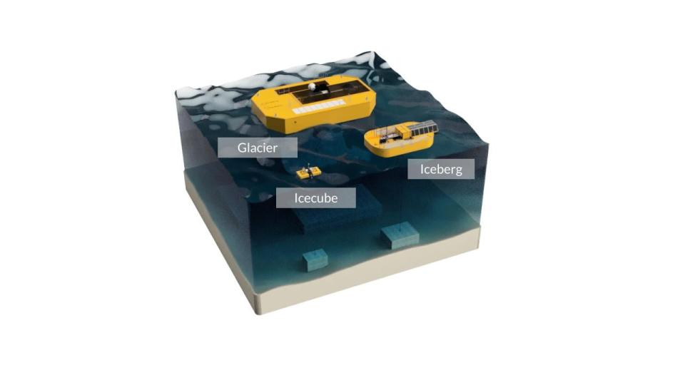 A size comparison of the units Oneka Technologies is developing. The Glacier is the unit that is being piloted in Barrington in 2024; CEO Dragan Tutic describes it as 'utility scale'