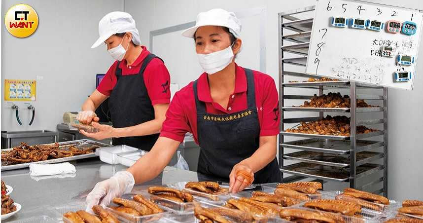 位於台南市永康區的工廠內，員工忙著以透明盒子分裝鴨翅，並以計時器精確控制每個滷鍋的時程。（圖／宋岱融攝）