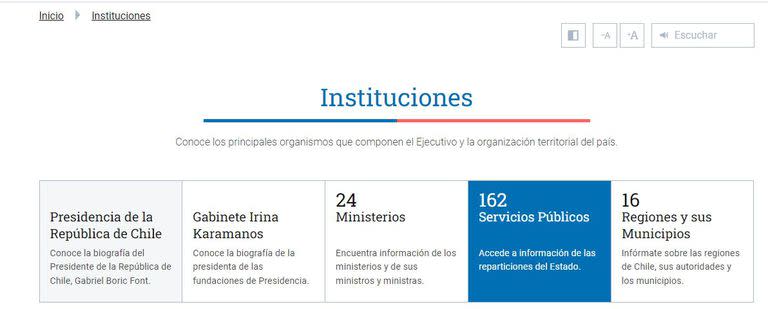 El sitio oficial "Gabinete Irina Karamanos" ya aparece identificado en el sitio oficial de Chile.