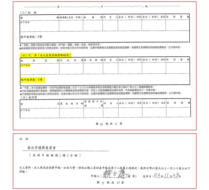 四叉貓翻出國民黨立委賴士葆的財產申報（圖／翻攝自四叉貓Threds）