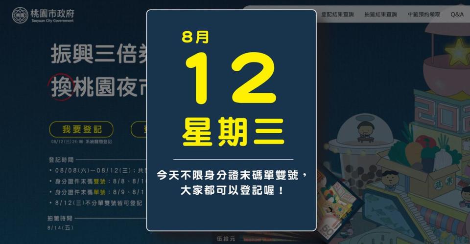 桃園夜市券12日是登記最後一天，還沒登記的民眾可別錯過。   圖：翻攝桃園夜市券活動官網