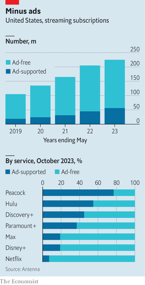 What Will TV's Next Four Years Look Like?