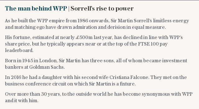 The man behind WPP | Sorrell’s rise to power